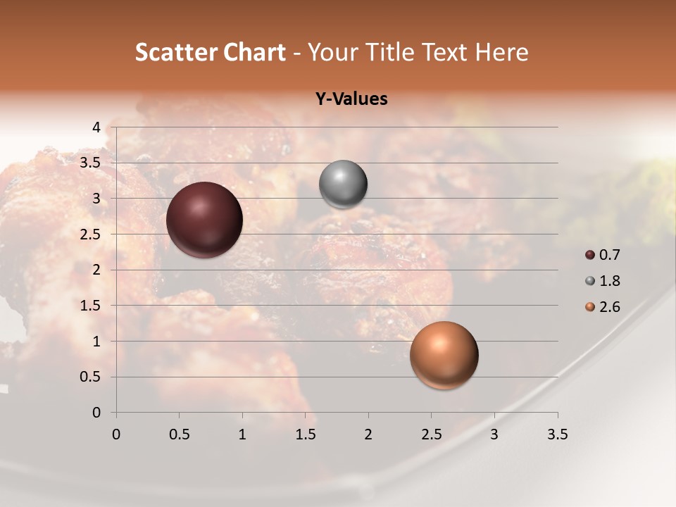 Skin Yellow Breast PowerPoint Template