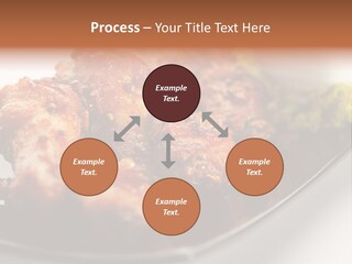 Skin Yellow Breast PowerPoint Template