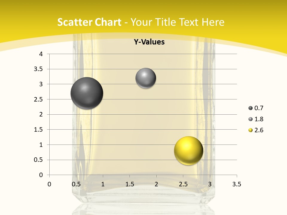 Luxury White Lotion PowerPoint Template