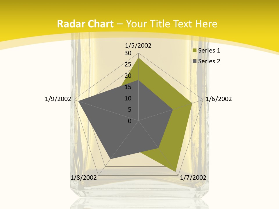 Luxury White Lotion PowerPoint Template