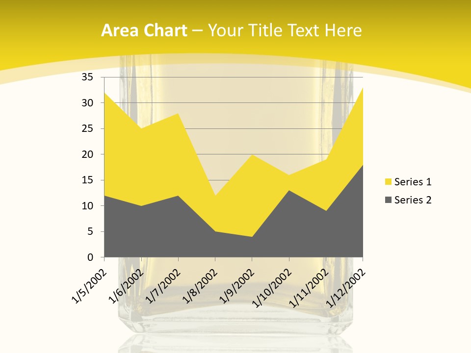 Luxury White Lotion PowerPoint Template