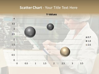 Sterility Process Pharmaceutics PowerPoint Template