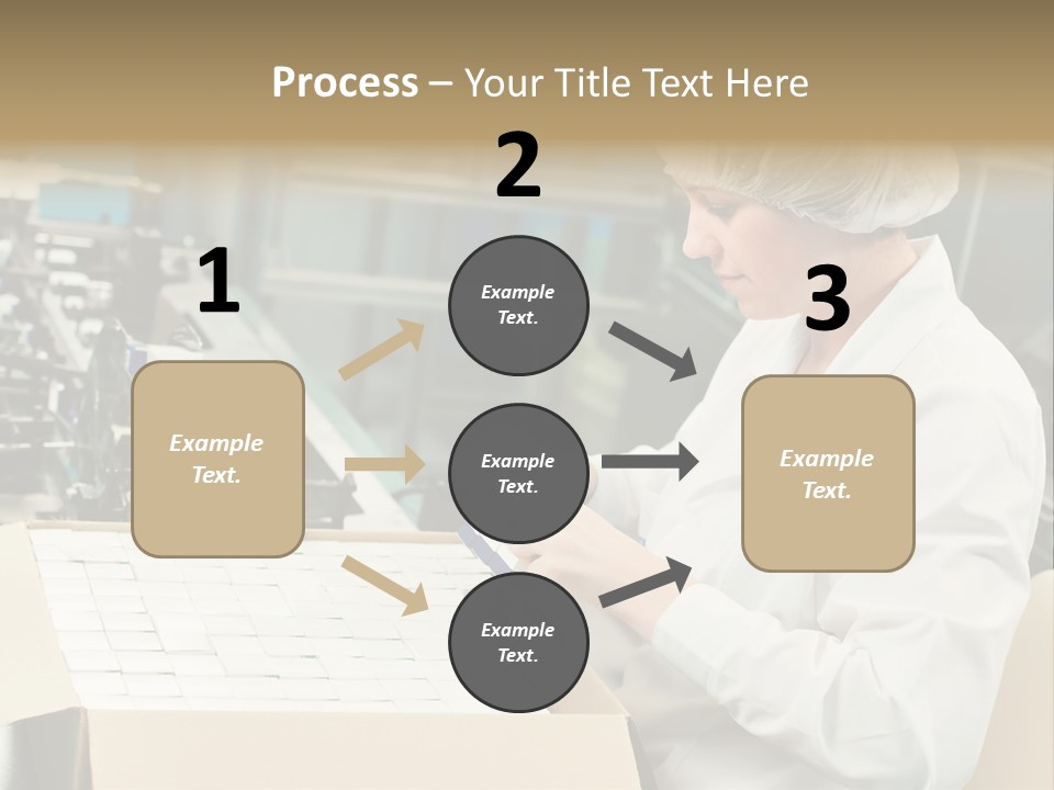 Sterility Process Pharmaceutics PowerPoint Template