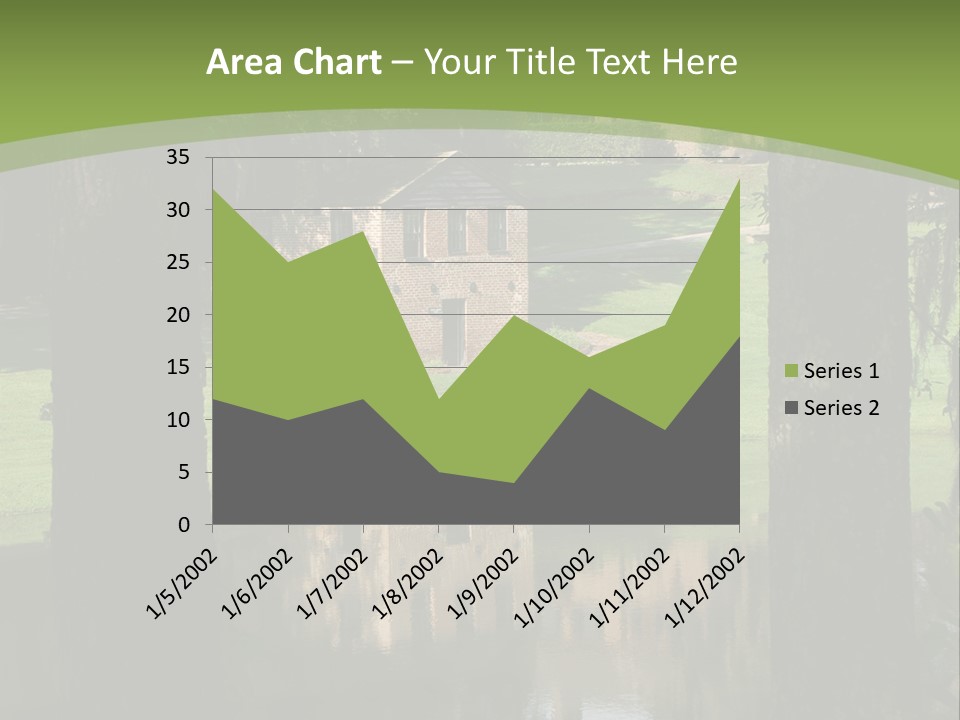 Carolina South Carolina Plantation PowerPoint Template