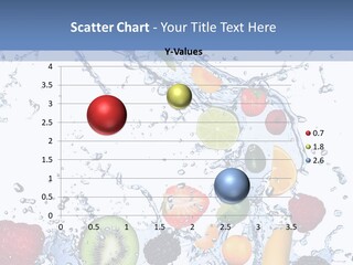 Splashing Citrus Water PowerPoint Template