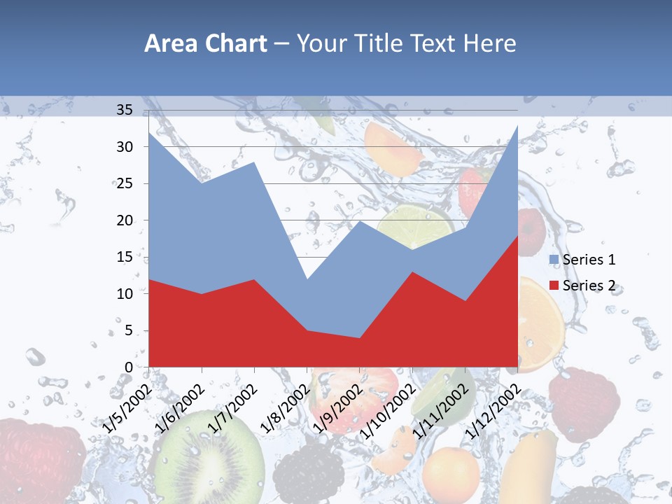 Splashing Citrus Water PowerPoint Template
