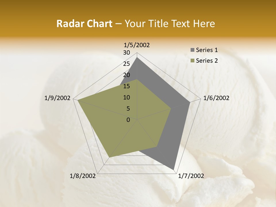 Sundae Food Freshness PowerPoint Template