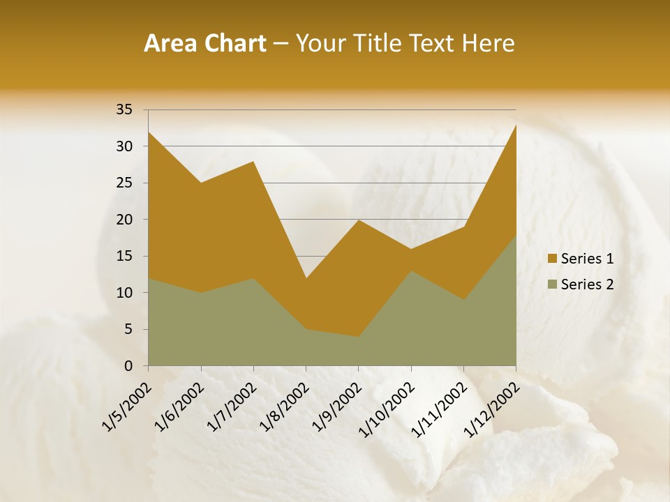 Sundae Food Freshness PowerPoint Template
