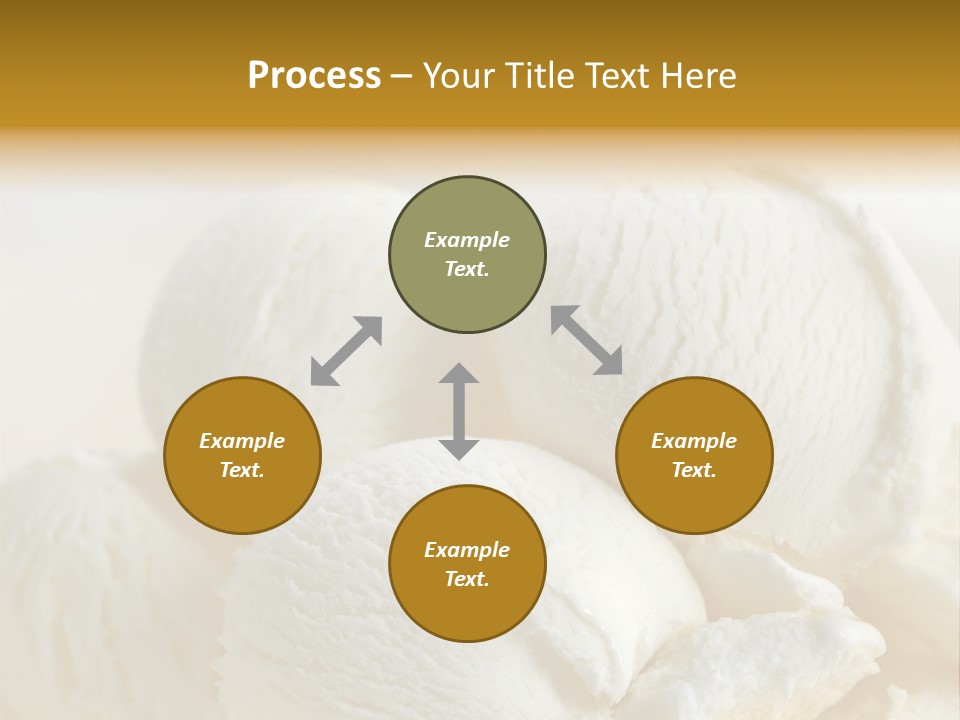 Sundae Food Freshness PowerPoint Template