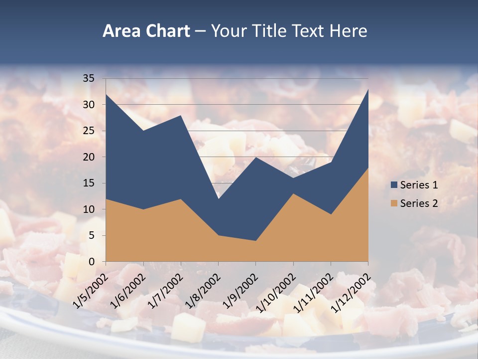 Delicious White Plate PowerPoint Template