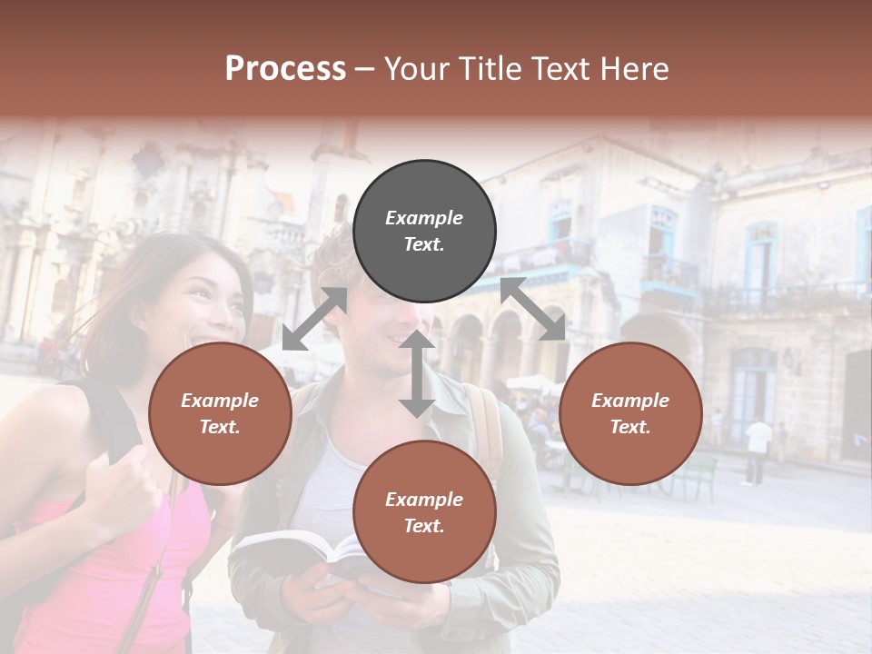 Summer Guide America PowerPoint Template