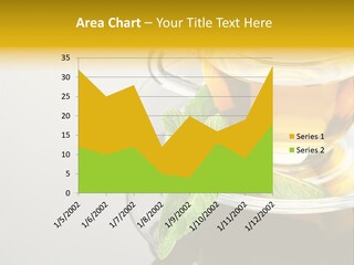 Breakfast Light Peppermint PowerPoint Template