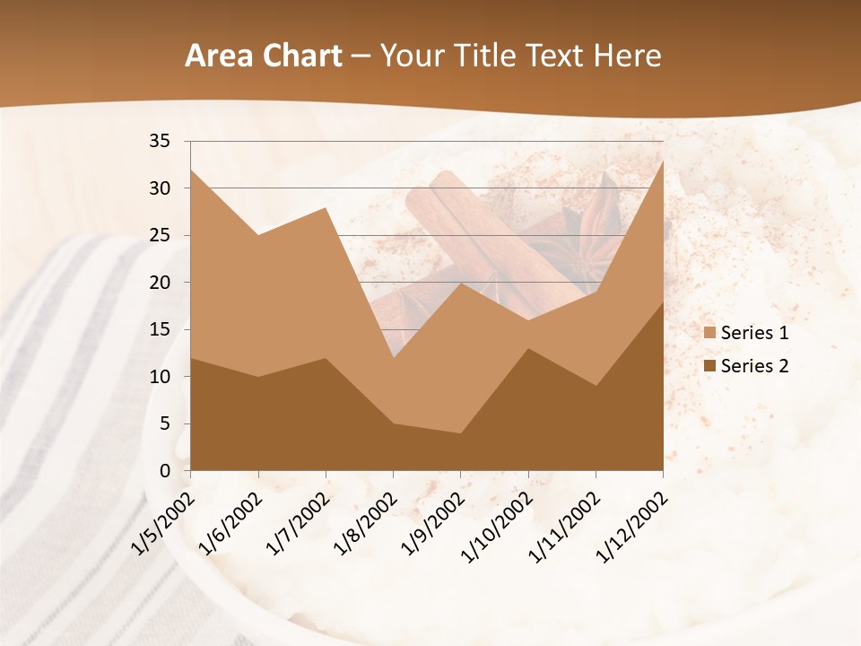 Bowl Creamy Gastronomy PowerPoint Template