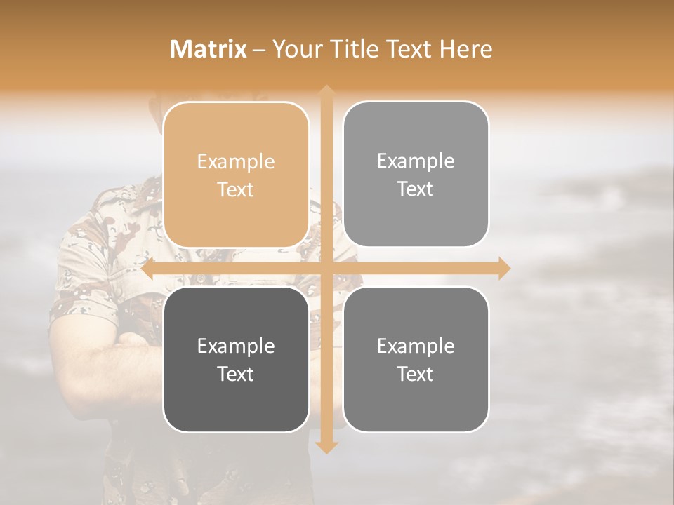 Tropical Iraq Army PowerPoint Template
