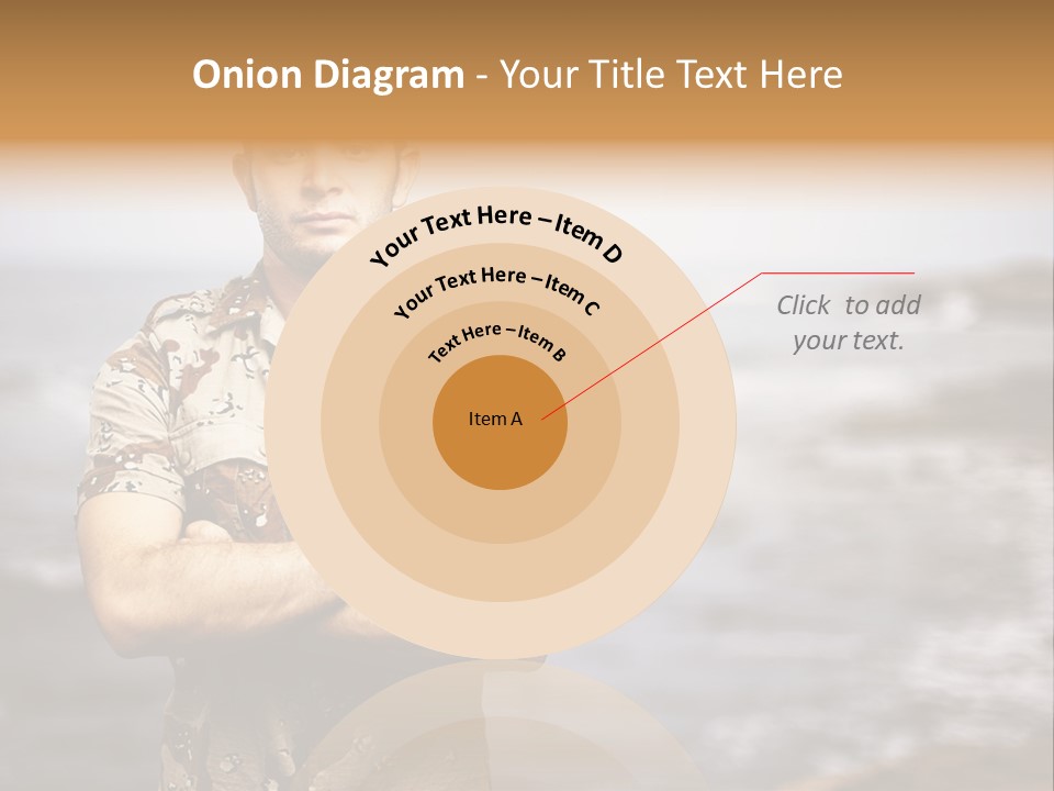 Tropical Iraq Army PowerPoint Template