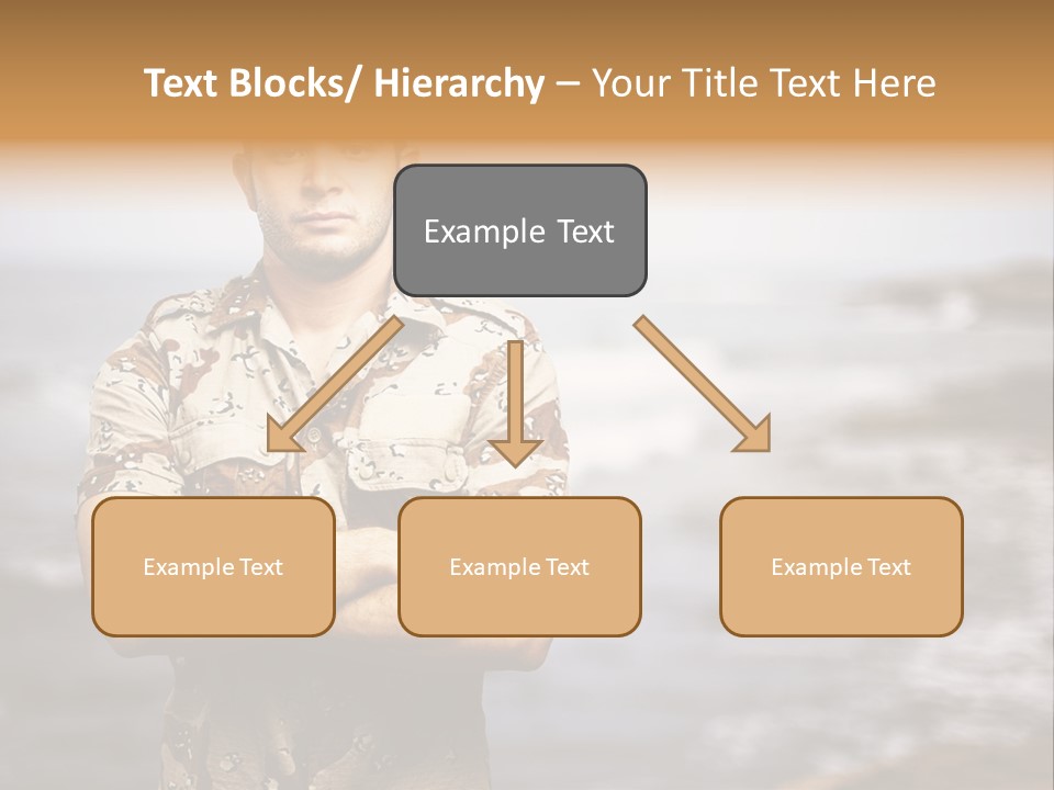 Tropical Iraq Army PowerPoint Template