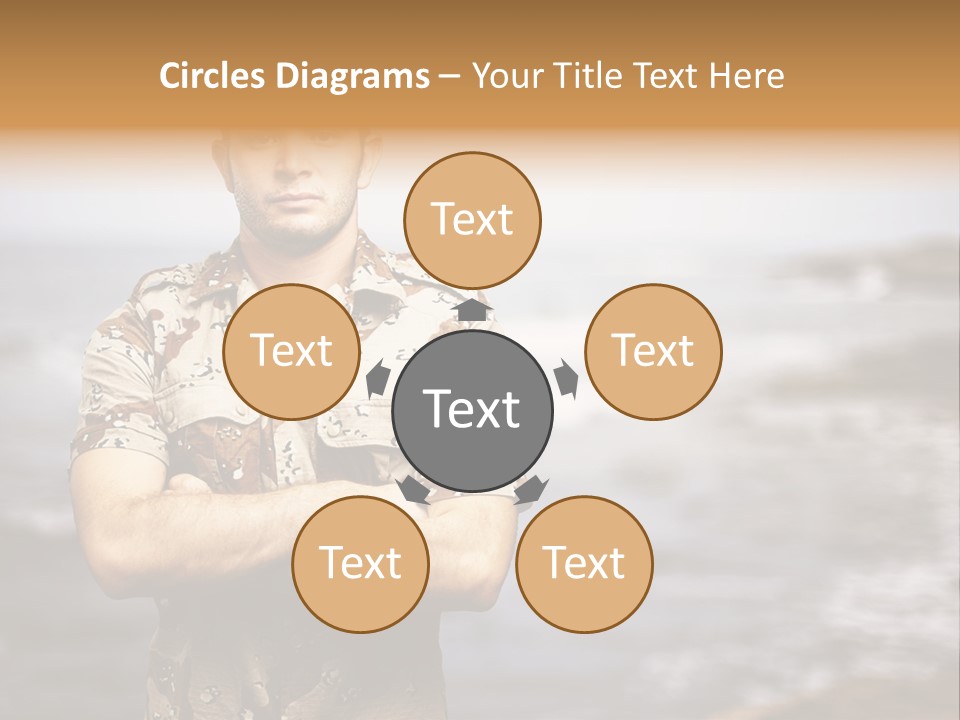 Tropical Iraq Army PowerPoint Template