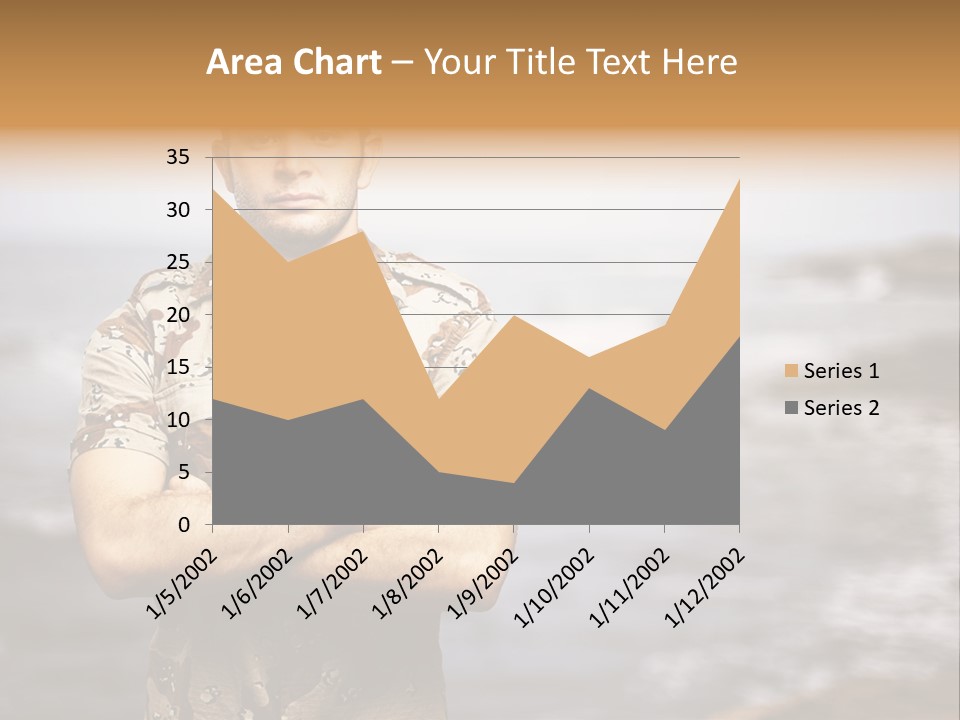 Tropical Iraq Army PowerPoint Template