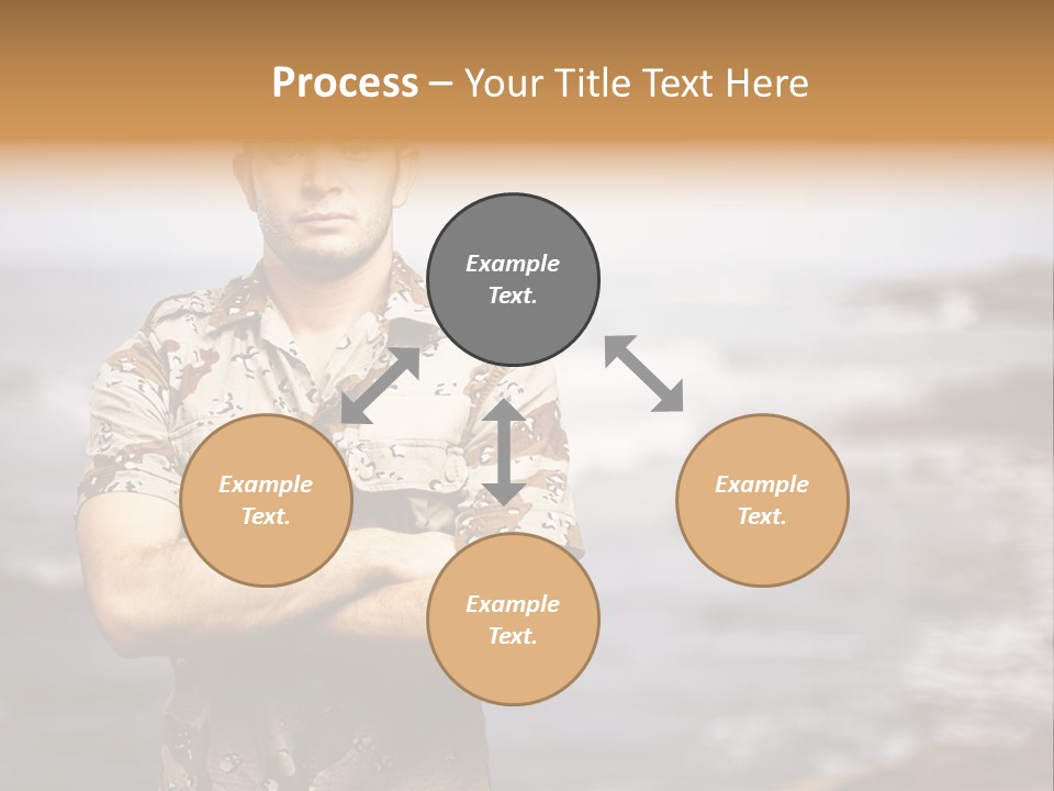 Tropical Iraq Army PowerPoint Template
