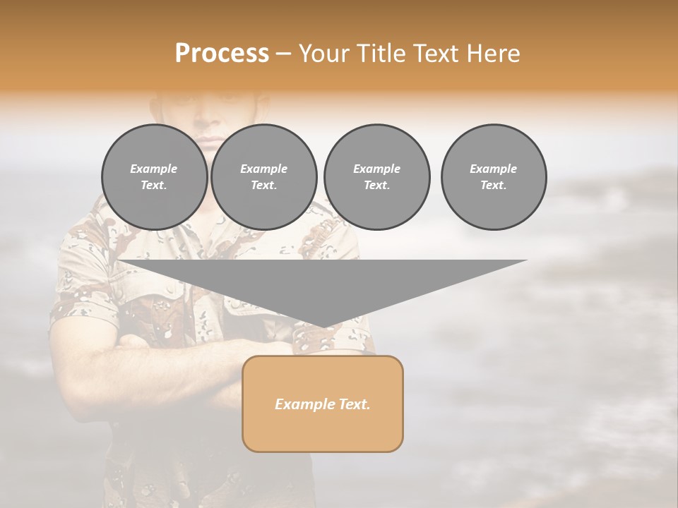 Tropical Iraq Army PowerPoint Template