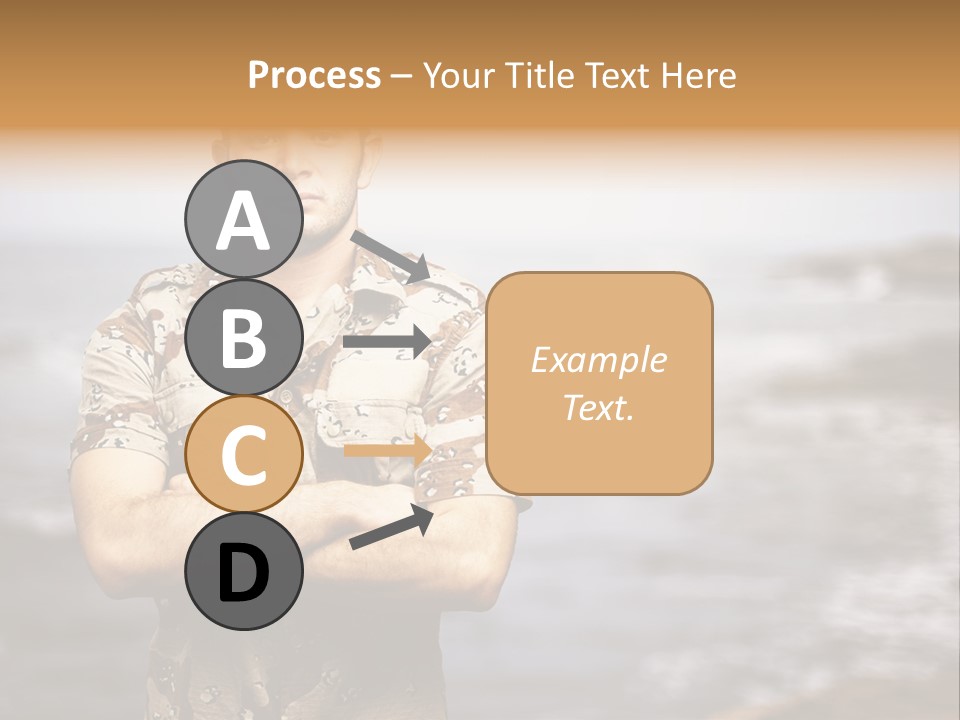 Tropical Iraq Army PowerPoint Template