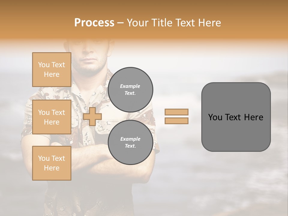 Tropical Iraq Army PowerPoint Template