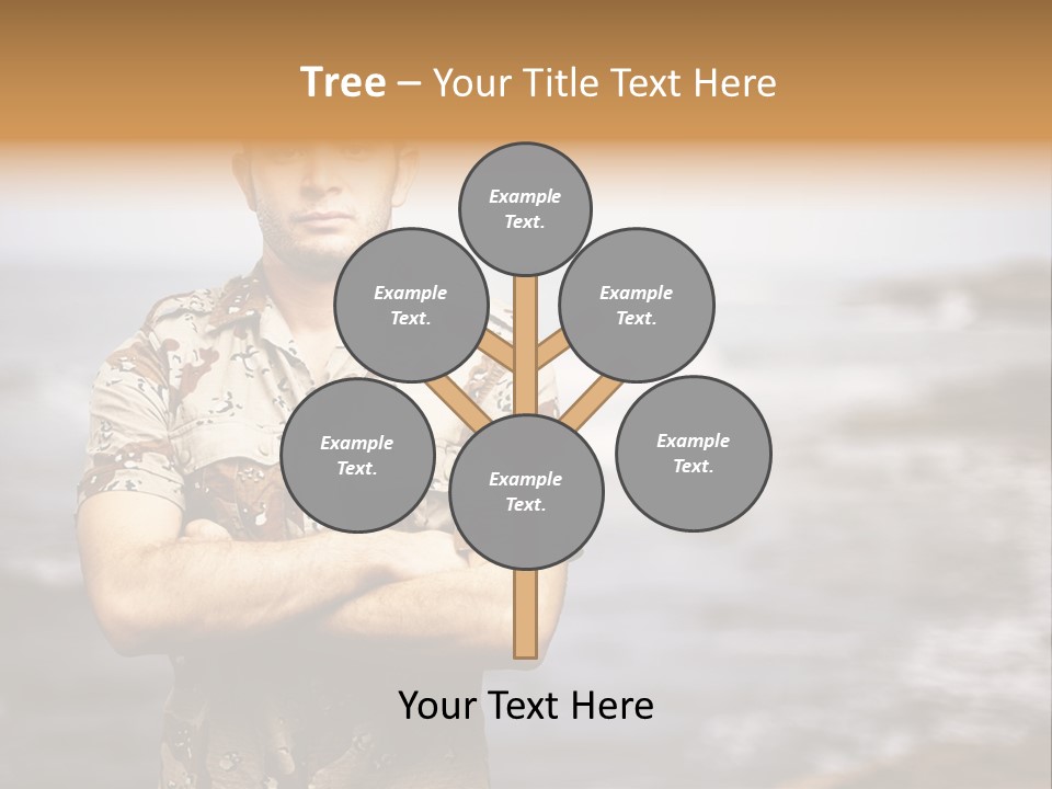 Tropical Iraq Army PowerPoint Template