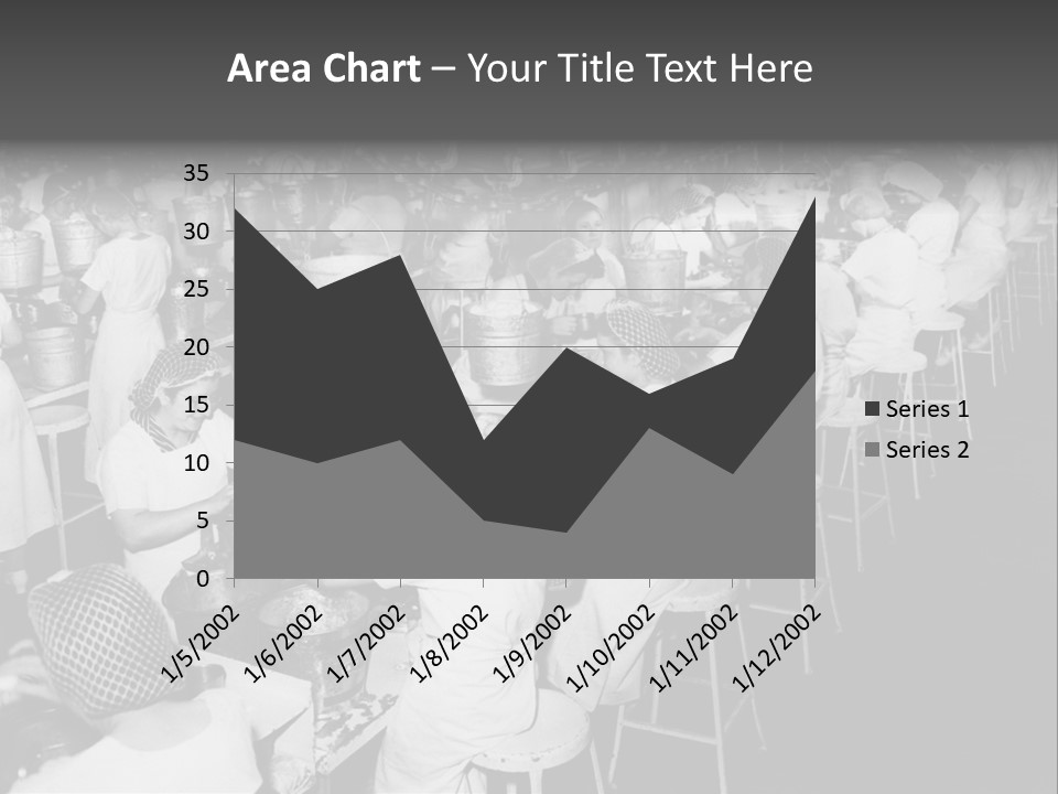 Food Production Vintage PowerPoint Template