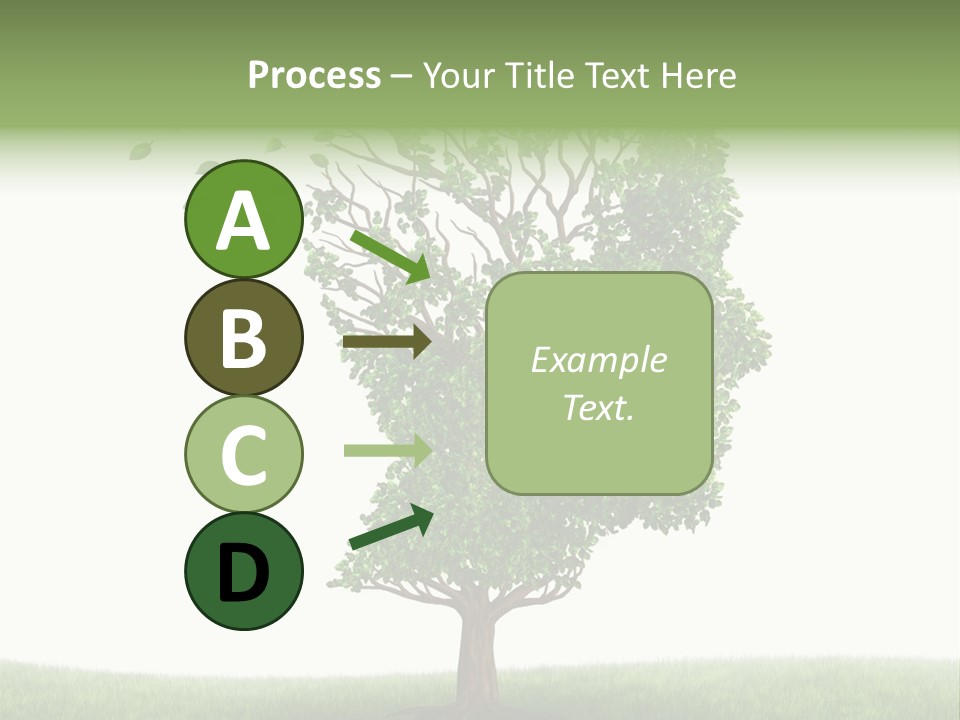 Dealing With Dementia Brain Ideas PowerPoint Template