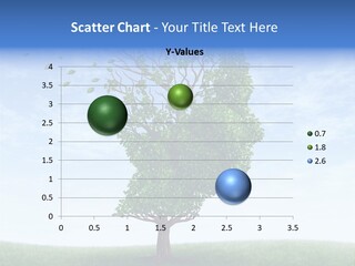 Leaf Depression Losing Brain Function PowerPoint Template