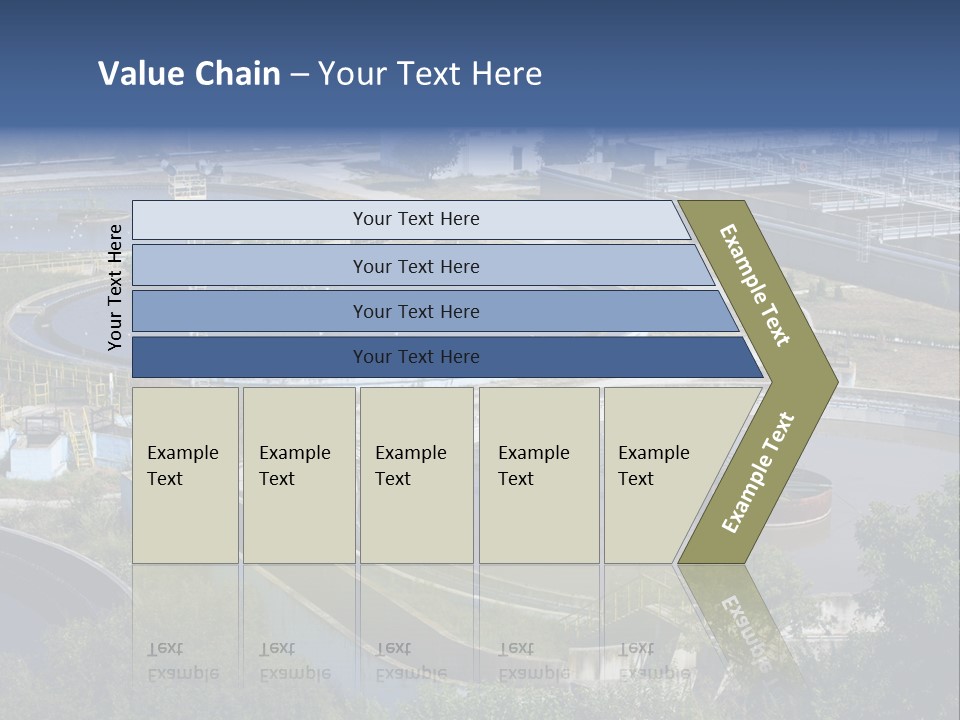Treatment Flow Efficiency PowerPoint Template