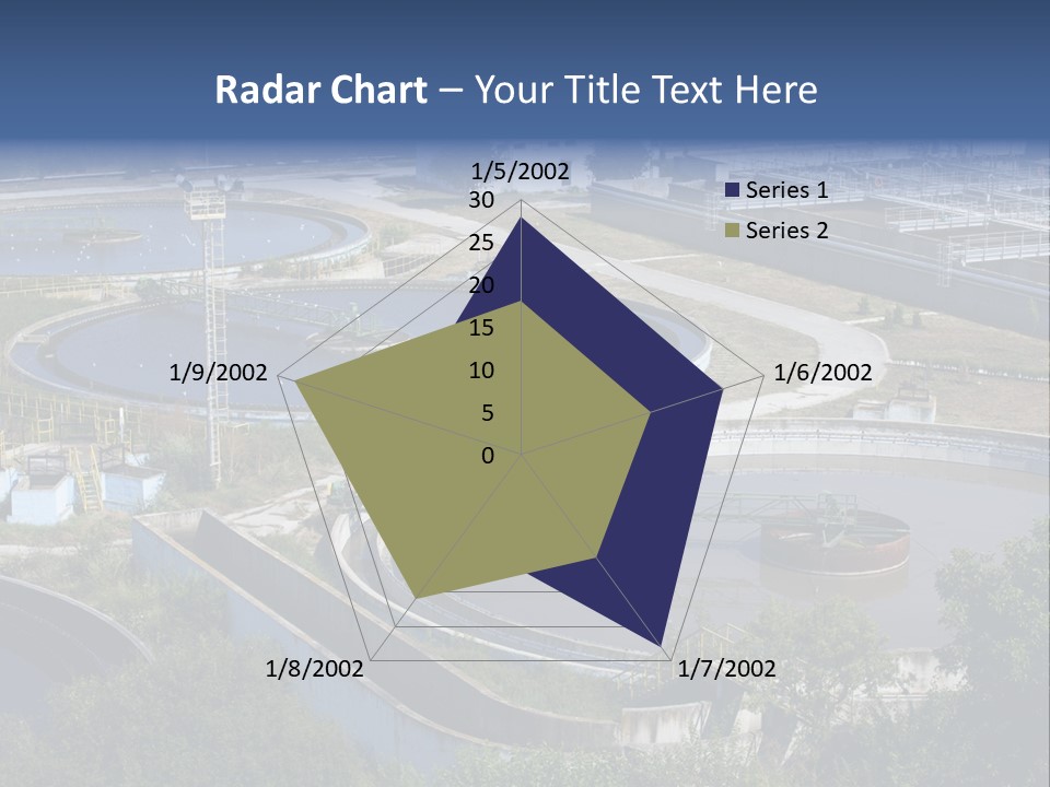 Treatment Flow Efficiency PowerPoint Template