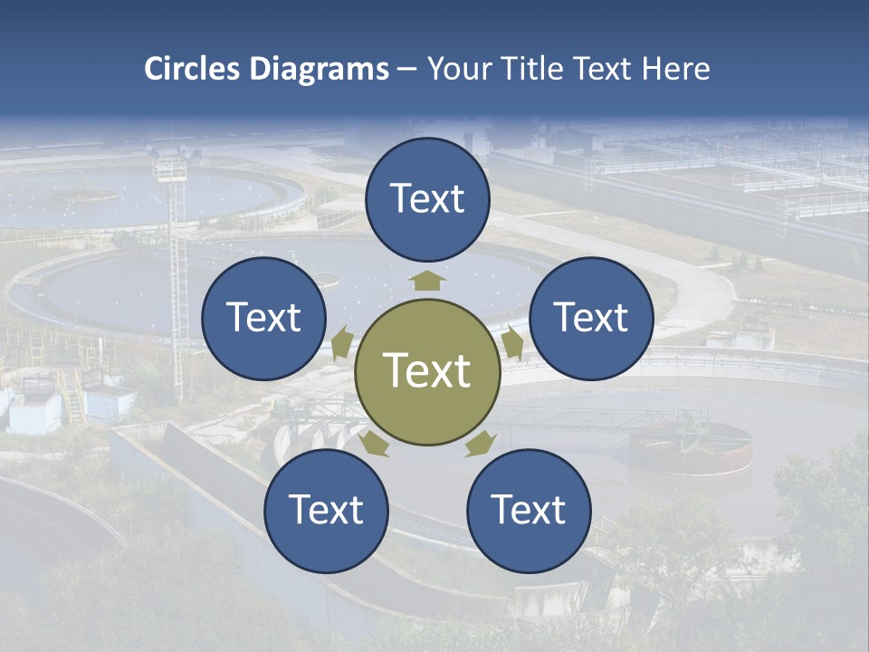 Treatment Flow Efficiency PowerPoint Template