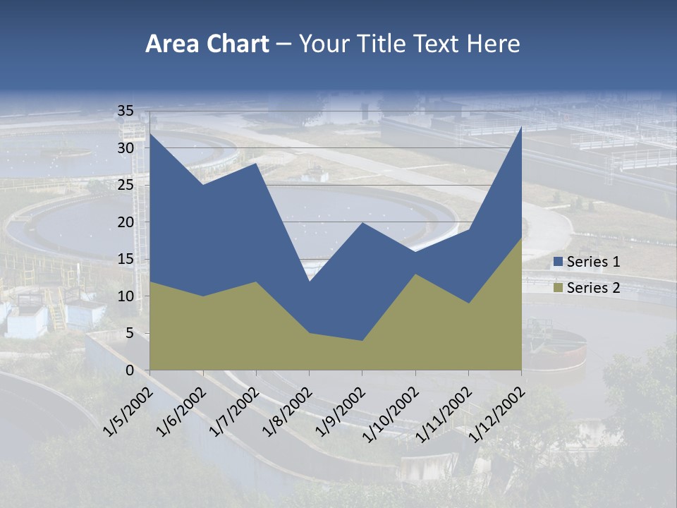 Treatment Flow Efficiency PowerPoint Template