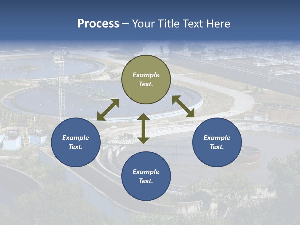 Treatment Flow Efficiency PowerPoint Template