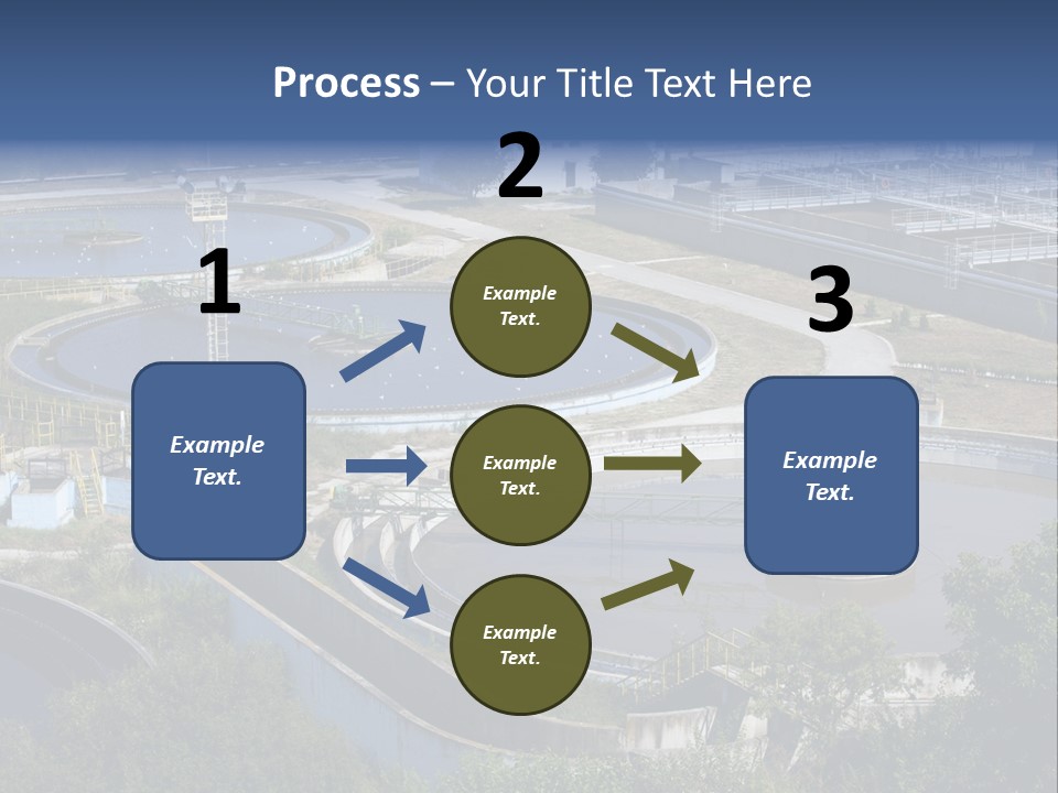 Treatment Flow Efficiency PowerPoint Template