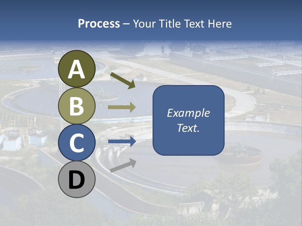 Treatment Flow Efficiency PowerPoint Template