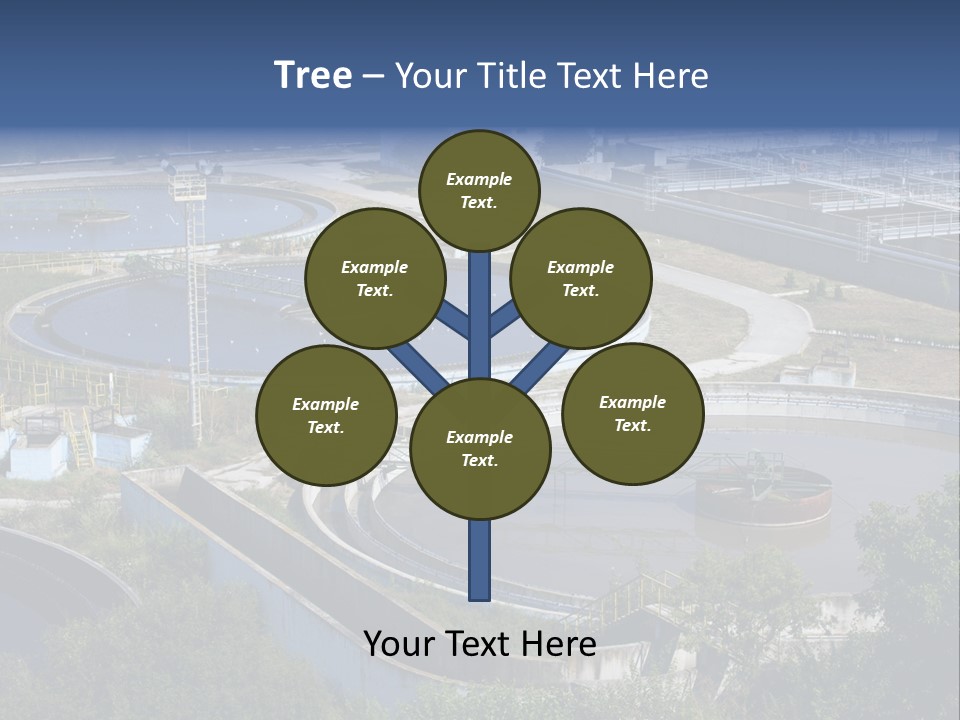 Treatment Flow Efficiency PowerPoint Template