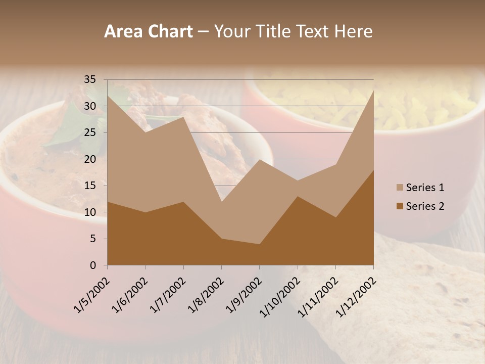 Kashmir Madras Banana Leaf PowerPoint Template