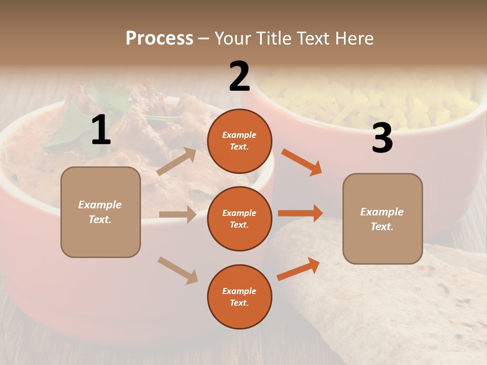 Kashmir Madras Banana Leaf PowerPoint Template