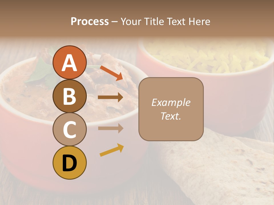 Kashmir Madras Banana Leaf PowerPoint Template