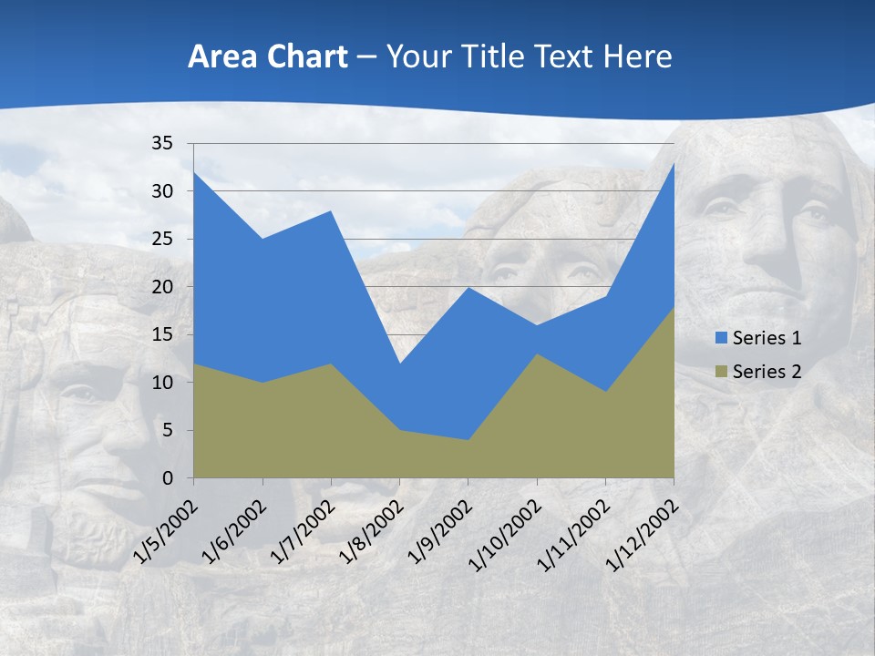 Summer Usa Cloudy PowerPoint Template