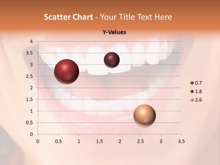 Caries Whitening Close PowerPoint Template