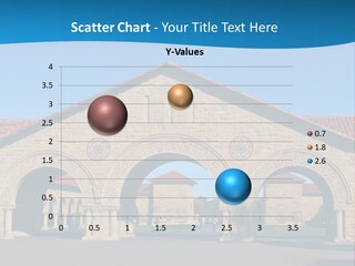 Laboratories College United PowerPoint Template