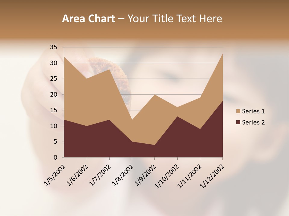 Happy Chocolate Cookie Snack PowerPoint Template