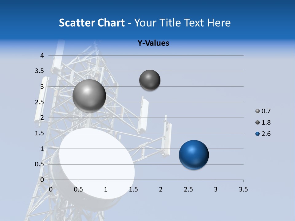 Gsm Telephone Frequency PowerPoint Template