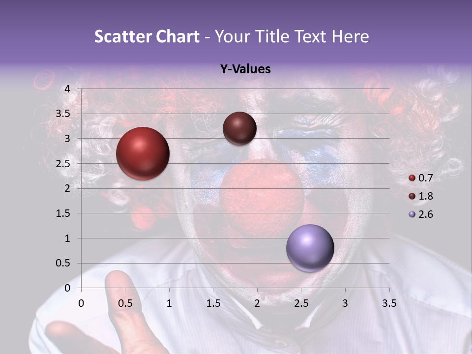Upset Goofy Red Nose PowerPoint Template