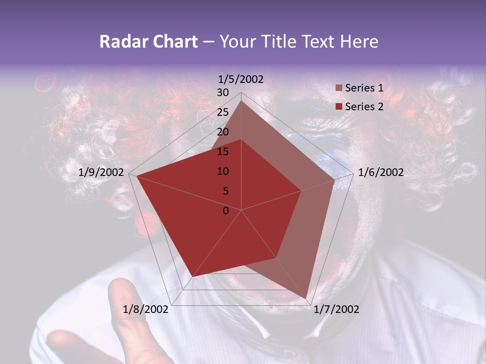 Upset Goofy Red Nose PowerPoint Template