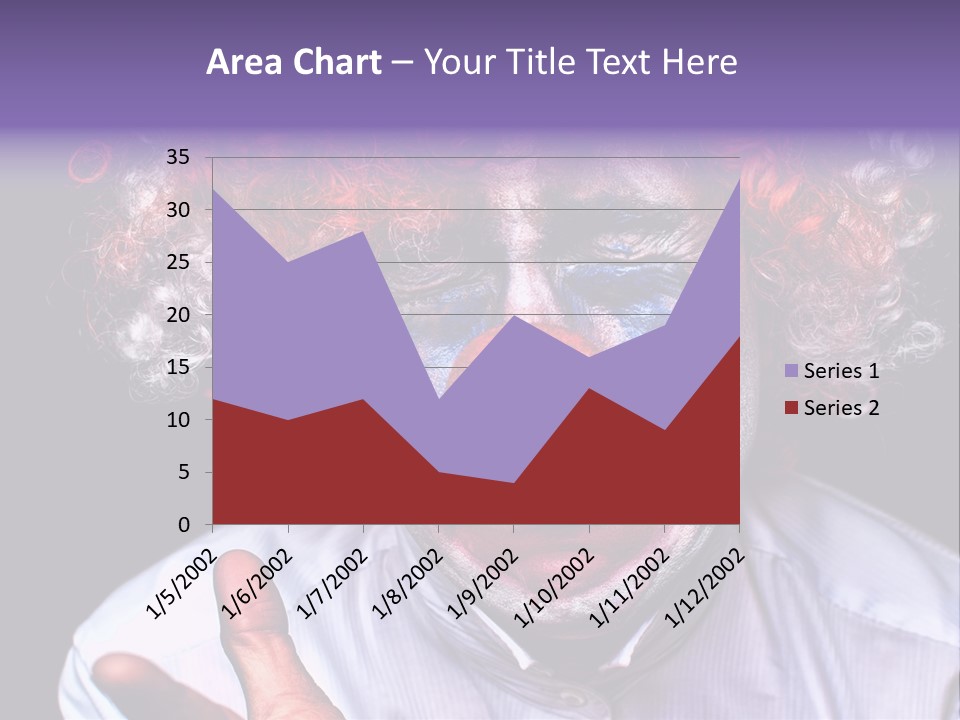 Upset Goofy Red Nose PowerPoint Template