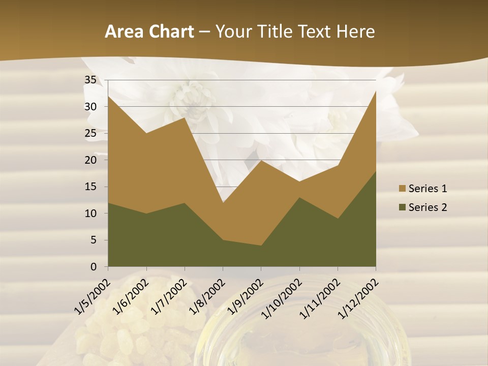 Health Scented Perfume PowerPoint Template